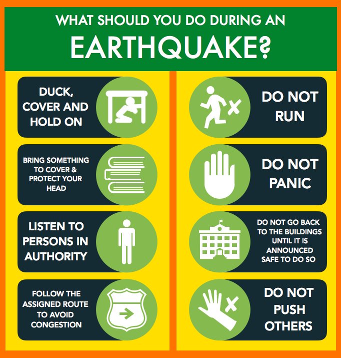 what to do in case of an earthquake
